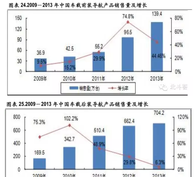 Stake(�й���)�ٷ���վ