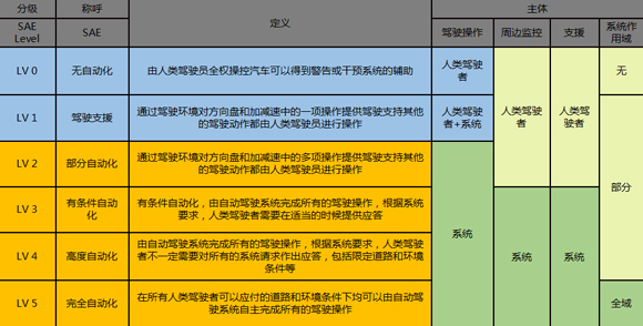 Stake(�й���)�ٷ���վ