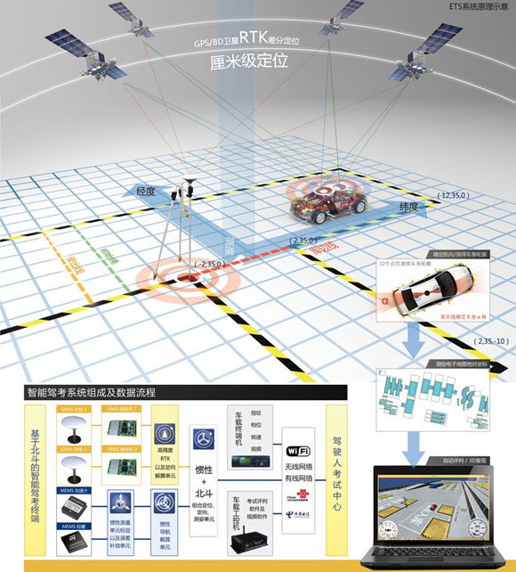 Stake(�й���)�ٷ���վ